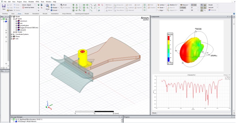 Simulation Services